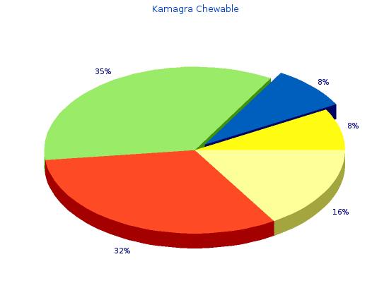 buy kamagra chewable 100mg visa