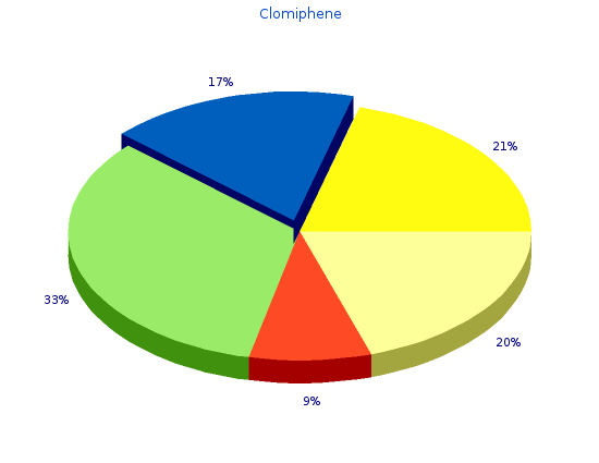 generic clomiphene 25mg free shipping