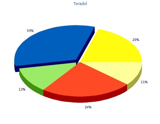 purchase toradol 10mg