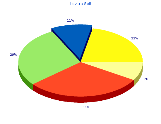 generic 20 mg levitra soft fast delivery