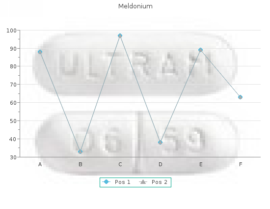 cheap meldonium 500mg with mastercard