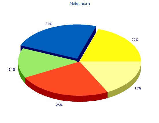 meldonium 250mg low price