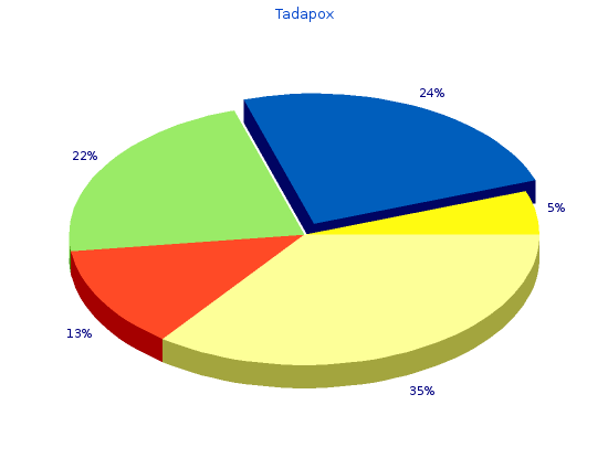 tadapox 80mg line