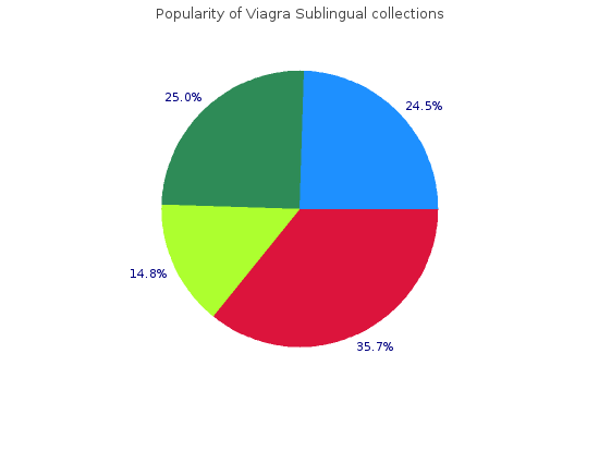 buy viagra sublingual 100mg free shipping