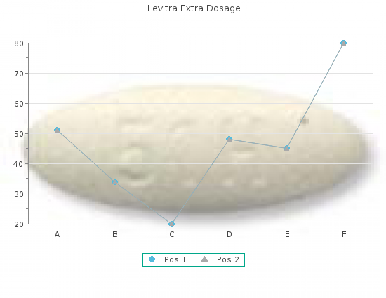 purchase 60mg levitra extra dosage with visa