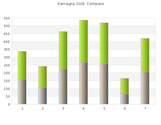 order 100mg kamagra gold