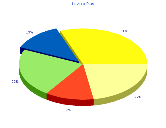 purchase 400mg levitra plus mastercard
