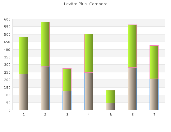 generic 400mg levitra plus overnight delivery