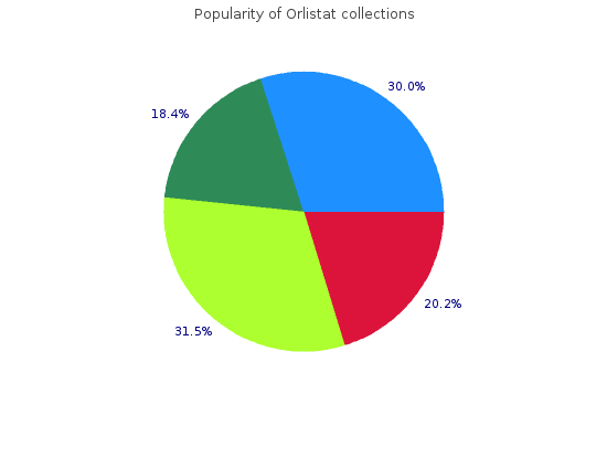 purchase orlistat 120mg without a prescription