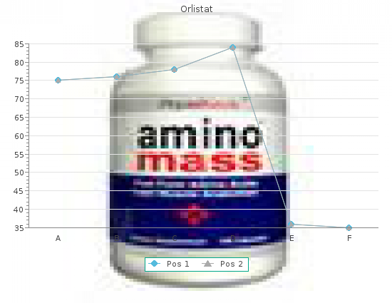 order orlistat 120mg online