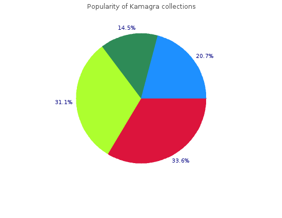 buy kamagra 50 mg with amex