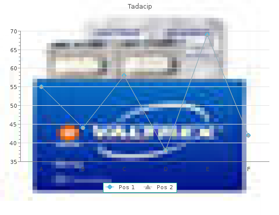 tadacip 20 mg on-line