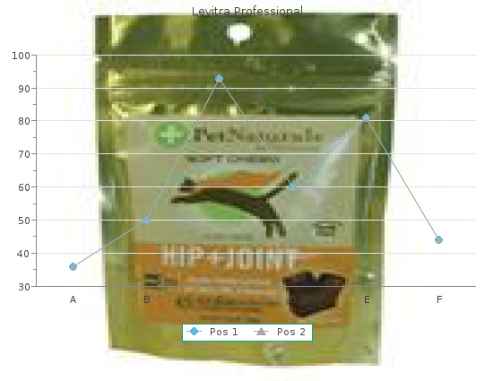 order 20mg levitra professional otc