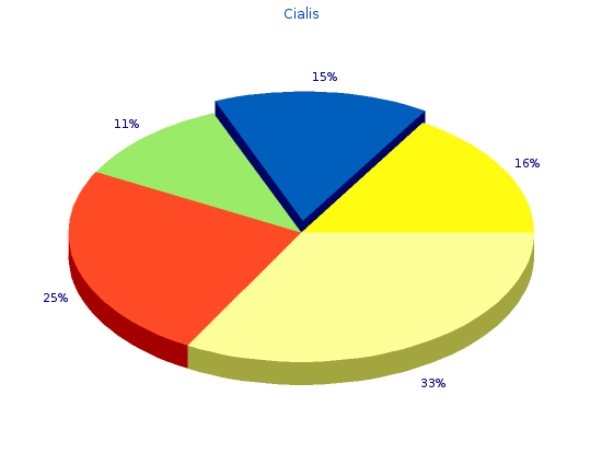 generic cialis 5 mg fast delivery