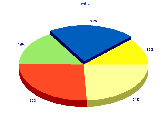 cheap 20 mg levitra with visa