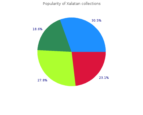 cheap 2.5 ml xalatan overnight delivery