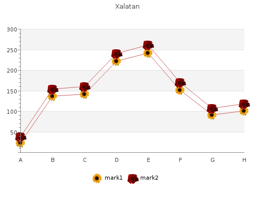 xalatan 2.5  ml overnight delivery