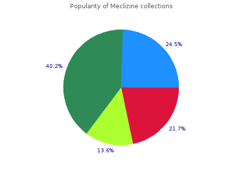 buy 25 mg meclizine