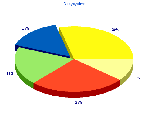 order doxycycline 200mg