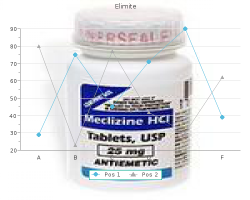 purchase elimite 30 gm without prescription