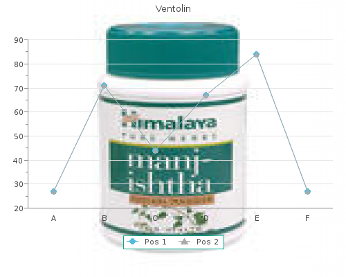 discount ventolin 100 mcg mastercard