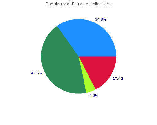 estradiol 1 mg line