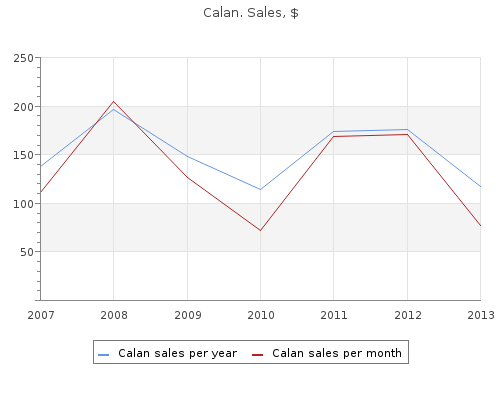 generic calan 120mg without a prescription