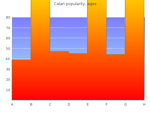 buy calan 120 mg