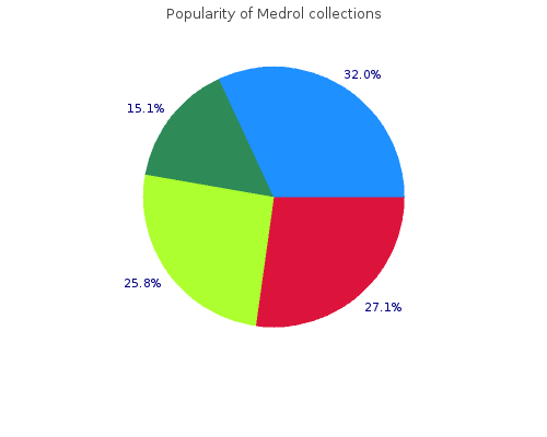 purchase medrol 16mg