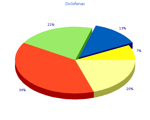 buy 100mg diclofenac amex