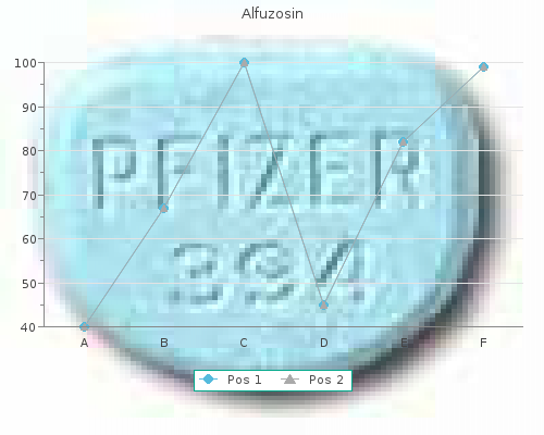 buy discount alfuzosin 10mg online