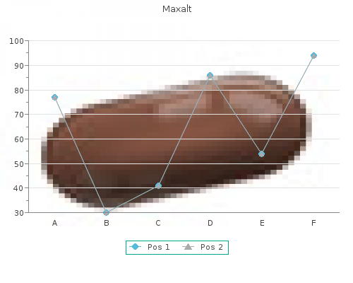 discount maxalt 10 mg overnight delivery