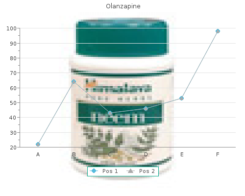 purchase olanzapine 2.5mg with mastercard