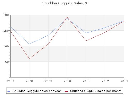 buy shuddha guggulu 60 caps amex