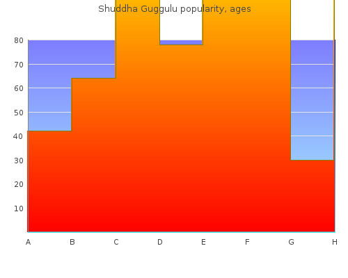 order shuddha guggulu 60 caps