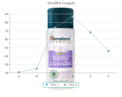 shuddha guggulu 60caps online