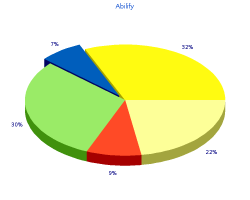 cheap 15 mg abilify visa