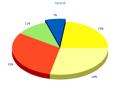 generic nizoral 200 mg mastercard