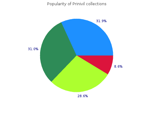 buy prinivil 2.5 mg amex