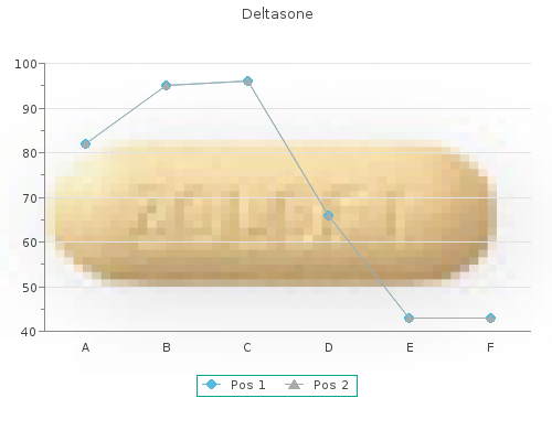 generic deltasone 20mg online