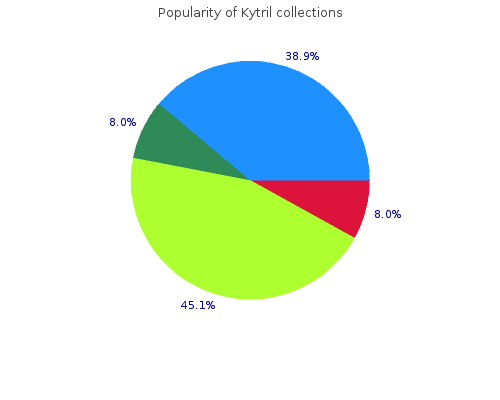 discount kytril 1 mg visa