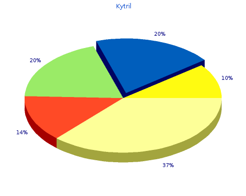cheap kytril 2mg online