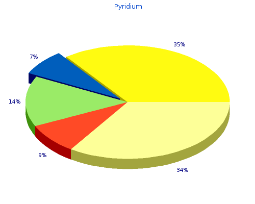 trusted pyridium 200 mg