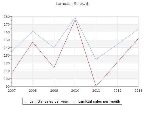 discount lamictal 50mg online