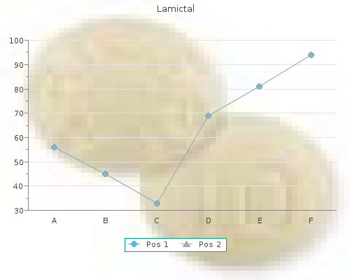 order lamictal 100 mg overnight delivery