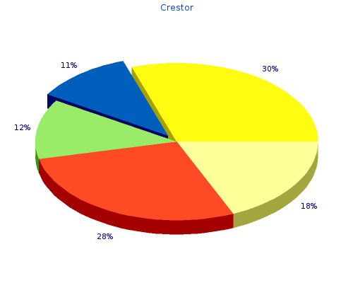 buy generic crestor 10mg on-line