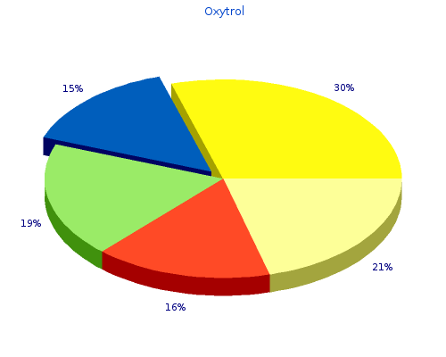 oxytrol 5mg mastercard