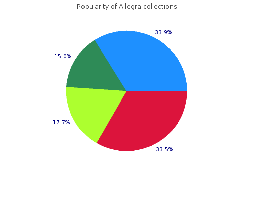 order allegra 180 mg with amex