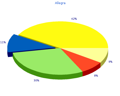order 180mg allegra free shipping