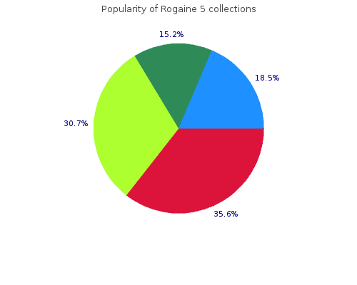 buy rogaine 5 60 ml with mastercard